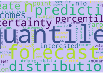 From Scratch to Deep Quantile Forecasting | by Jinhang Jiang | Jul, 2024