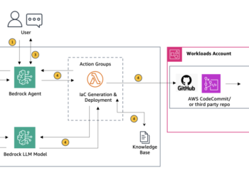 Utilizing Brokers for Amazon Bedrock to interactively generate infrastructure as code