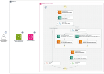 Streamline insurance coverage underwriting with generative AI utilizing Amazon Bedrock – Half 1