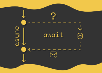 Intuitive Rationalization of Async / Await in JavaScript | by Vyacheslav Efimov | Sep, 2024