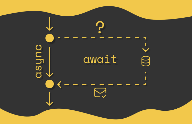 Intuitive Rationalization of Async / Await in JavaScript | by Vyacheslav Efimov | Sep, 2024