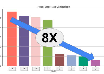 Deep Studying vs Information Science: Who Will Win? | by Benjamin Bodner | Oct, 2024
