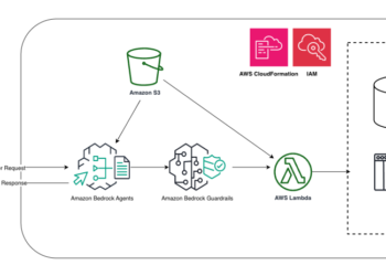 Enhance LLM software robustness with Amazon Bedrock Guardrails and Amazon Bedrock Brokers