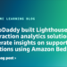 How GoDaddy constructed Lighthouse, an interplay analytics resolution to generate insights on assist interactions utilizing Amazon Bedrock