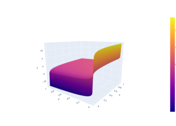 Classifier-Free Steerage for LLMs Efficiency Enhancing | by Roman S | Dec, 2024