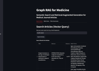 Easy methods to Construct a Graph RAG App. Utilizing information graphs and AI to… | by Steve Hedden | Dec, 2024