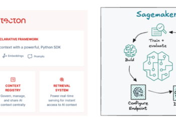 Actual worth, actual time: Manufacturing AI with Amazon SageMaker and Tecton