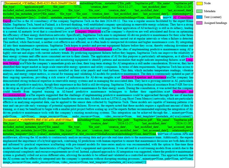 AI-Powered Data Extraction and Matchmaking | by Umair Ali Khan | Jan, 2025