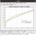 Find out how to Inform Amongst Two Regression Fashions with Statistical Significance | by LucianoSphere (Luciano Abriata, PhD) | Jan, 2025