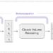 A Newbie’s 12-Step Visible Information to Understanding NeRF: Neural Radiance Fields for Scene Illustration and View Synthesis | by Aqeel Anwar | Jan, 2025