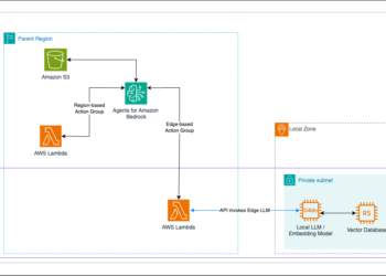 Implement RAG whereas assembly knowledge residency necessities utilizing AWS hybrid and edge companies