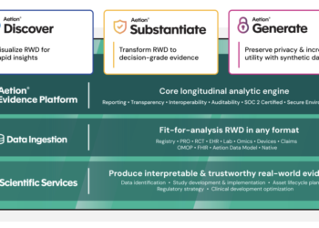 How Aetion is utilizing generative AI and Amazon Bedrock to unlock hidden insights about affected person populations