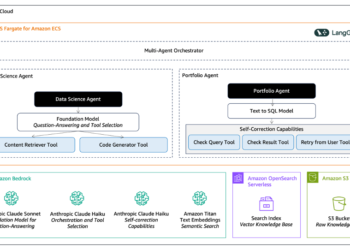 Reworking credit score choices utilizing generative AI with Wealthy Information Co and AWS