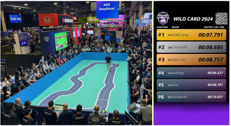 The top of an period: the ultimate AWS DeepRacer League Championship at re:Invent 2024