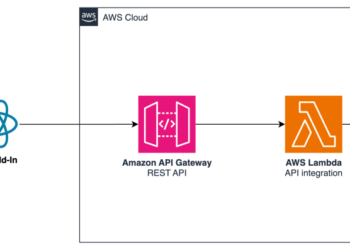 Combine generative AI capabilities into Microsoft Workplace utilizing Amazon Bedrock