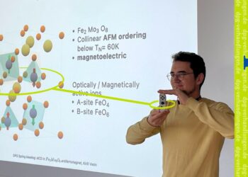 Find out how to Use Gyroscope in Shows, or Why Take a JoyCon to DPG2025