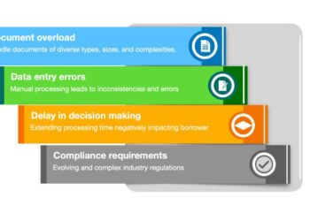 Autonomous mortgage processing utilizing Amazon Bedrock Knowledge Automation and Amazon Bedrock Brokers