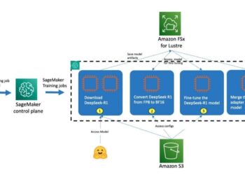 Customise DeepSeek-R1 671b mannequin utilizing Amazon SageMaker HyperPod recipes – Half 2