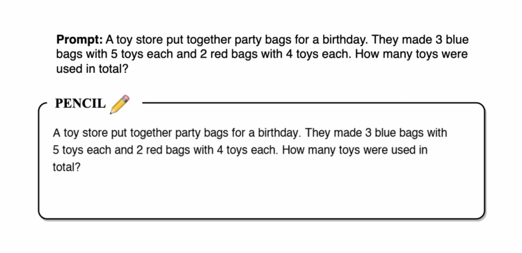 Empowering LLMs to Assume Deeper by Erasing Ideas
