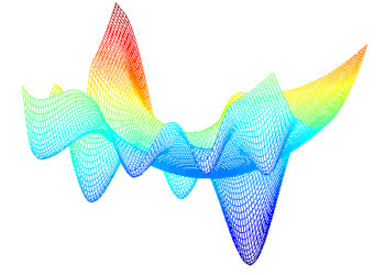 Bayesian Optimization for Hyperparameter Tuning of Deep Studying Fashions
