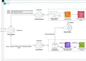 Construct a gen AI–powered monetary assistant with Amazon Bedrock multi-agent collaboration