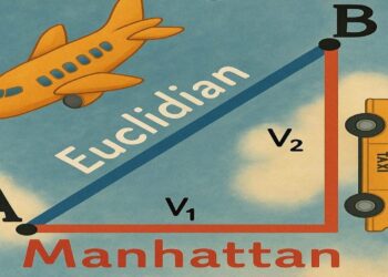From a Level to L∞ | In the direction of Knowledge Science