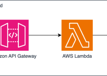 How Deutsche Bahn redefines forecasting utilizing Chronos fashions – Now obtainable on Amazon Bedrock Market