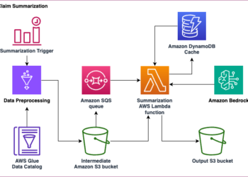 Driving cost-efficiency and velocity in claims information processing with Amazon Nova Micro and Amazon Nova Lite
