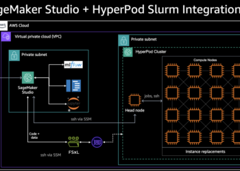 Speed up basis mannequin coaching and inference with Amazon SageMaker HyperPod and Amazon SageMaker Studio