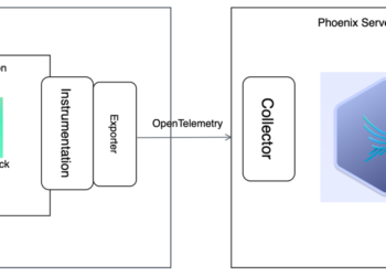 Amazon Bedrock Brokers observability utilizing Arize AI