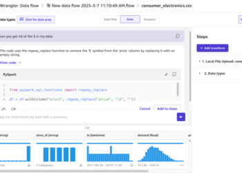 No-code knowledge preparation for time sequence forecasting utilizing Amazon SageMaker Canvas