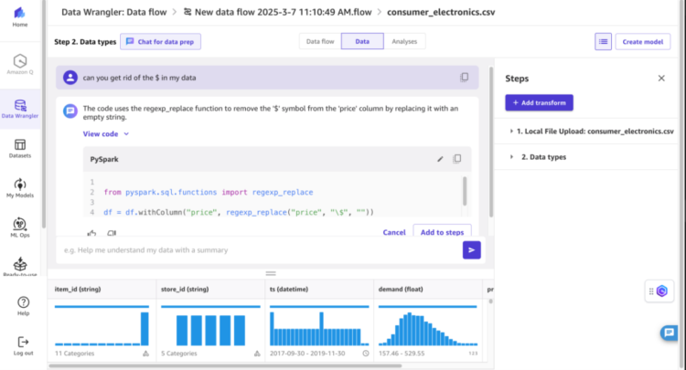 No-code knowledge preparation for time sequence forecasting utilizing Amazon SageMaker Canvas