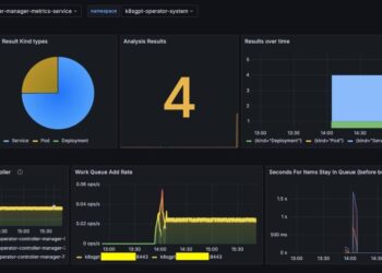 Use K8sGPT and Amazon Bedrock for simplified Kubernetes cluster upkeep