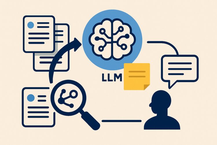 How To Considerably Improve LLMs by Leveraging Context Engineering