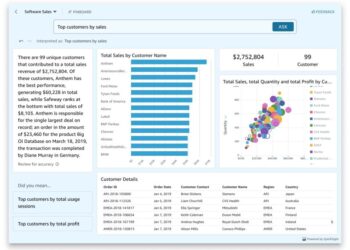 Construct a conversational information assistant, Half 2 – Embedding generative enterprise intelligence with Amazon Q in QuickSight