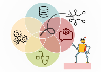 Context Engineering — A Complete Fingers-On Tutorial with DSPy