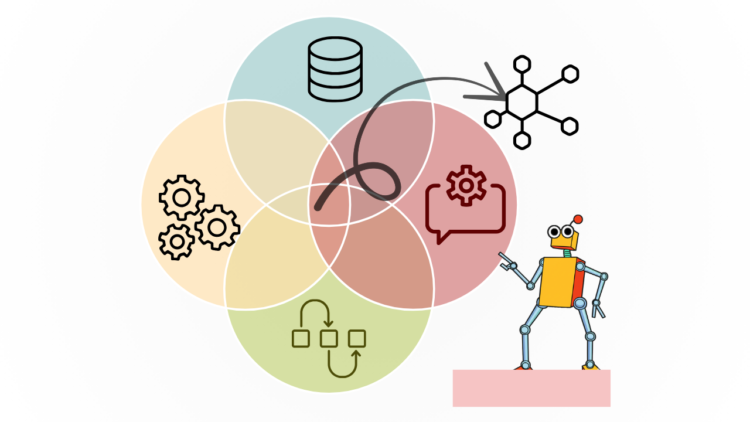 Context Engineering — A Complete Fingers-On Tutorial with DSPy