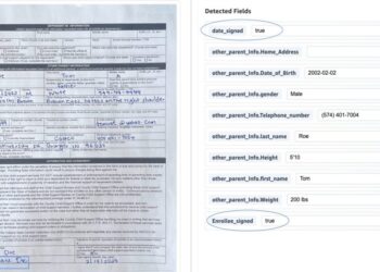 Scalable clever doc processing utilizing Amazon Bedrock Information Automation