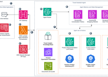 Create a journey planning agentic workflow with Amazon Nova