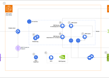 Constructing a RAG chat-based assistant on Amazon EKS Auto Mode and NVIDIA NIMs