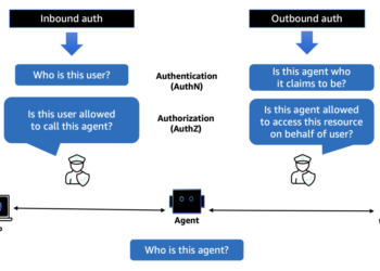 Introducing Amazon Bedrock AgentCore Identification: Securing agentic AI at scale