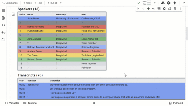 Unlocking Multimodal Video Transcription with Gemini