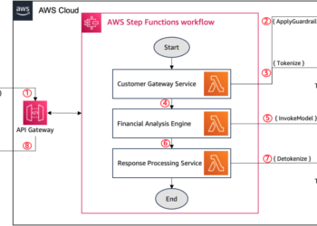 Combine tokenization with Amazon Bedrock Guardrails for safe knowledge dealing with