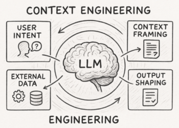 Why Context Is the New Forex in AI: From RAG to Context Engineering