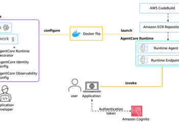 Transfer your AI brokers from proof of idea to manufacturing with Amazon Bedrock AgentCore