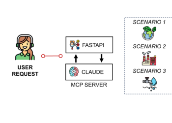Join an MCP Server for an AI-Powered, Provide-Chain Community Optimization Agent