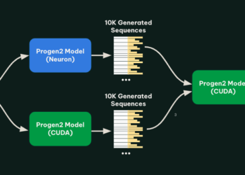 Metagenomi generates tens of millions of novel enzymes cost-effectively utilizing AWS Inferentia