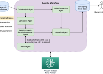 Streamline code migration utilizing Amazon Nova Premier with an agentic workflow
