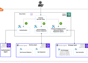 Constructing a multi-agent voice assistant with Amazon Nova Sonic and Amazon Bedrock AgentCore
