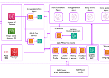 Vxceed builds the right gross sales pitch for gross sales groups at scale utilizing Amazon Bedrock